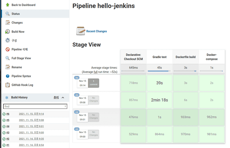 test-jenkins-build