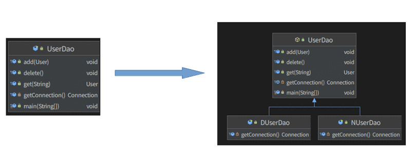 refactoring-extends